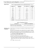 Preview for 29 page of Simplex 4007ES Panels Programmer'S Manual