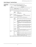 Preview for 58 page of Simplex 4007ES Panels Programmer'S Manual