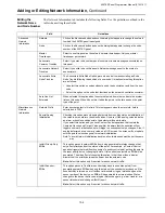 Preview for 142 page of Simplex 4007ES Panels Programmer'S Manual