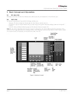 Предварительный просмотр 7 страницы Simplex 4010ES Operator'S Manual