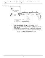 Предварительный просмотр 8 страницы Simplex 4090-9005 Application And Installation Manual