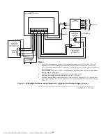 Предварительный просмотр 19 страницы Simplex 4098-9685 Installation Instructions Manual