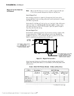 Предварительный просмотр 27 страницы Simplex 4098-9685 Installation Instructions Manual