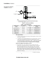 Preview for 17 page of Simplex 4098-9687 Installation Instructions Manual