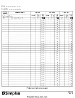 Preview for 2 page of Simplex 4098-9839 Quick Reference Manual