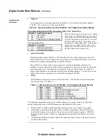 Preview for 23 page of Simplex 4100-0620 Installation Instructions Manual