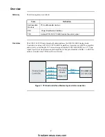 Предварительный просмотр 2 страницы Simplex 4100-1340 Installation Instructions Manual