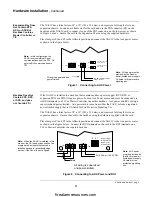 Preview for 11 page of Simplex 4100-3115 XALIC Installation And Programming Manual