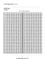 Preview for 8 page of Simplex 4100-5116 Installation Instructions Manual