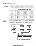 Preview for 20 page of Simplex 4100-5120 Installation Instructions Manual