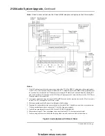 Предварительный просмотр 15 страницы Simplex 4100-6065 Installation Instructions Manual