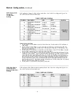 Preview for 14 page of Simplex 4100-6072 Installation Instructions Manual