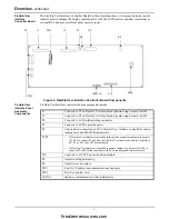 Preview for 3 page of Simplex 4100-9401 Assembly/Installation Instructions