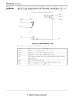 Preview for 4 page of Simplex 4100-9401 Assembly/Installation Instructions