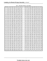 Preview for 7 page of Simplex 4100-9401 Assembly/Installation Instructions