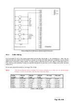 Preview for 48 page of Simplex 4100 Classic Manual