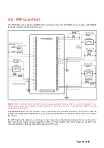 Preview for 52 page of Simplex 4100 Classic Manual