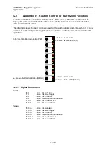 Preview for 110 page of Simplex 4100ES-S1 Programming Manual