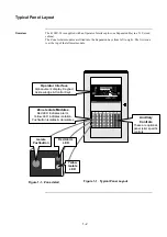 Preview for 12 page of Simplex 4100U-S1 Operator'S Manual