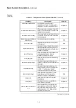 Preview for 14 page of Simplex 4100U-S1 Operator'S Manual