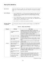 Preview for 42 page of Simplex 4100U-S1 Operator'S Manual