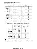 Preview for 5 page of Simplex 4903 Installation Instructions Manual