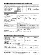 Preview for 4 page of Simplex 49VO-WRF Instructions