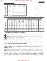 Preview for 15 page of Simplex 87091 Operational Manual