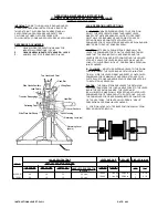 Simplex A1029-R Operating & Maintenance Instructions preview