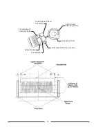 Предварительный просмотр 19 страницы Simplex APOGEE Instruction Manual And Parts List