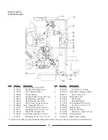 Предварительный просмотр 33 страницы Simplex APOGEE Instruction Manual And Parts List