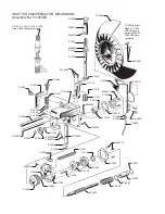 Preview for 57 page of Simplex APOGEE Instruction Manual And Parts List