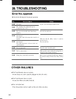 Preview for 58 page of Simplex EP40 User Manual