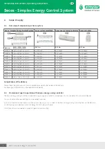 Preview for 6 page of Simplex F18804 Installation Instructions Operating Instructions