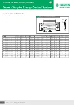 Preview for 8 page of Simplex F18804 Installation Instructions Operating Instructions