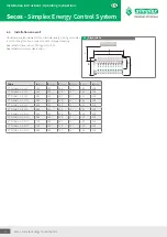 Preview for 12 page of Simplex F18804 Installation Instructions Operating Instructions