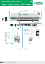 Preview for 18 page of Simplex F18804 Installation Instructions Operating Instructions