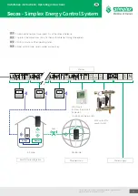 Preview for 19 page of Simplex F18804 Installation Instructions Operating Instructions