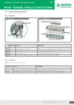 Preview for 37 page of Simplex F18804 Installation Instructions Operating Instructions