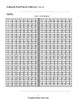 Preview for 7 page of Simplex Flex 4100ES Installation Instructions Manual