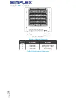 Предварительный просмотр 26 страницы Simplex Microstar Operation Manual