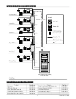 Preview for 3 page of Simplex MINIPLEX 4100-9600 Manual