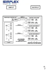 Preview for 11 page of Simplex NORTHSTAR 125 KW Manual