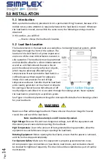 Preview for 16 page of Simplex NORTHSTAR 125 KW Manual