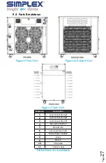 Preview for 29 page of Simplex NORTHSTAR 125 KW Manual