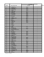 Предварительный просмотр 3 страницы Simplex P140D Operating Instructions