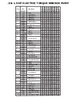 Preview for 9 page of Simplex PAT SERIES Operating & Maintenance Instructions