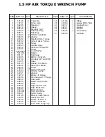 Preview for 11 page of Simplex PAT SERIES Operating & Maintenance Instructions