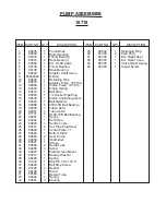 Preview for 13 page of Simplex PAT SERIES Operating & Maintenance Instructions