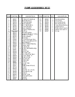 Preview for 17 page of Simplex PAT SERIES Operating & Maintenance Instructions